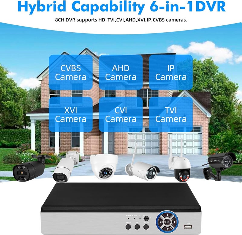 Fuers مسجل DVR أمان 8 قناة 5MP H.265+ مع كشف الإنسان بالذكاء الاصطناعي، 8CH هجين 6 في 1 CCTV DVR لكاميرات المراقبة، يدعم 8CH كاميرات تناظرية و IP، تطبيق موبايل و تحكم عن بعد عبر الكمبيوتر (قرص صلب 1TB) - Image 2